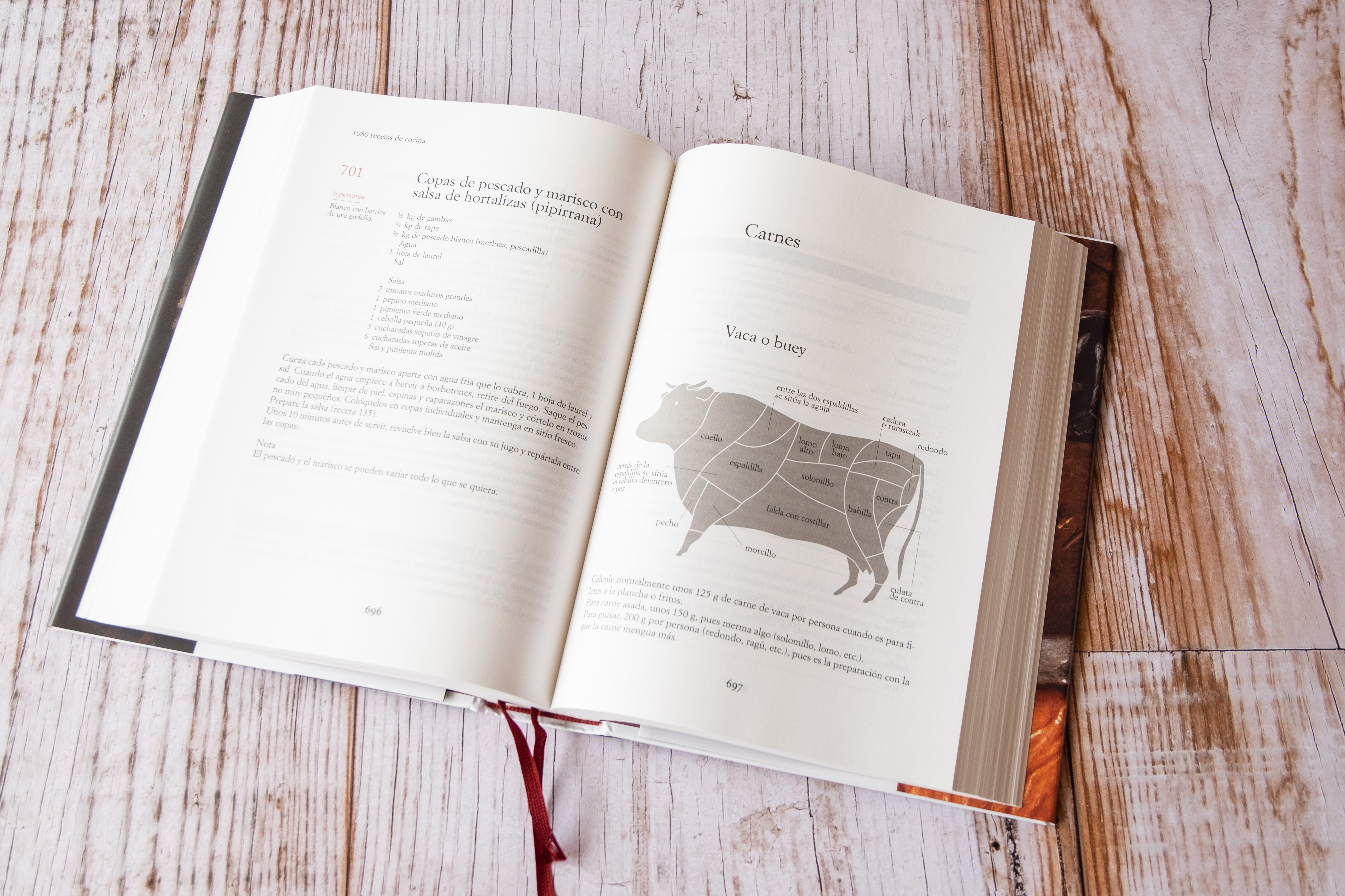 1080 recetas de cocina Simone Ortega